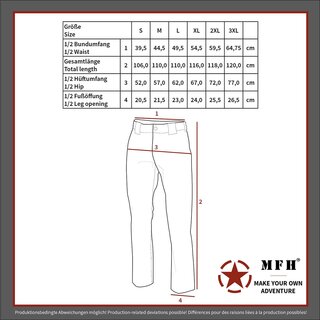 MFH - BDU - US Kampfhose - Rip Stop - night-camo