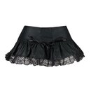 Zgellos - Short Mini - Wetlook