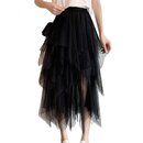 Multi-Layer Rock - lang