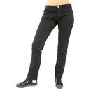 Mode Wichtig - Tight Hipster Denim